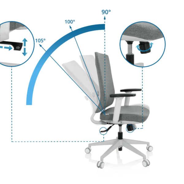 FAUTEUIL OPERATEUR 810034